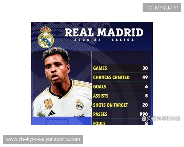 英超球队的球员转会传闻